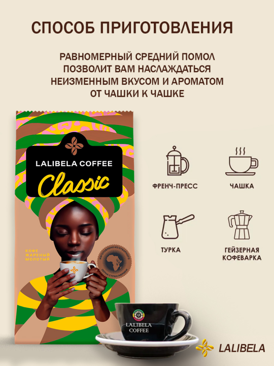 Набор кофе натуральный жареный молотый -(LALIBELA COFFEE CLASSIC +LALIBELA COFFEE CLASSIC) 400 гр