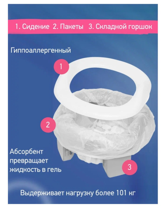 Горшок дорожный Roxy Kids HandyPotty 3 в 1 серый и вкладка мятная