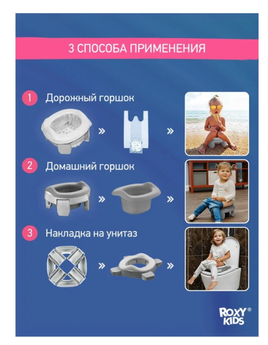 Горшок дорожный Roxy Kids HandyPotty 3 в 1 серый и вкладка мятная