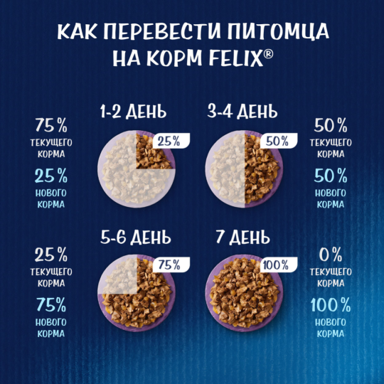 Корм для кошек «Felix» Мясное объедение, курица, 600 г