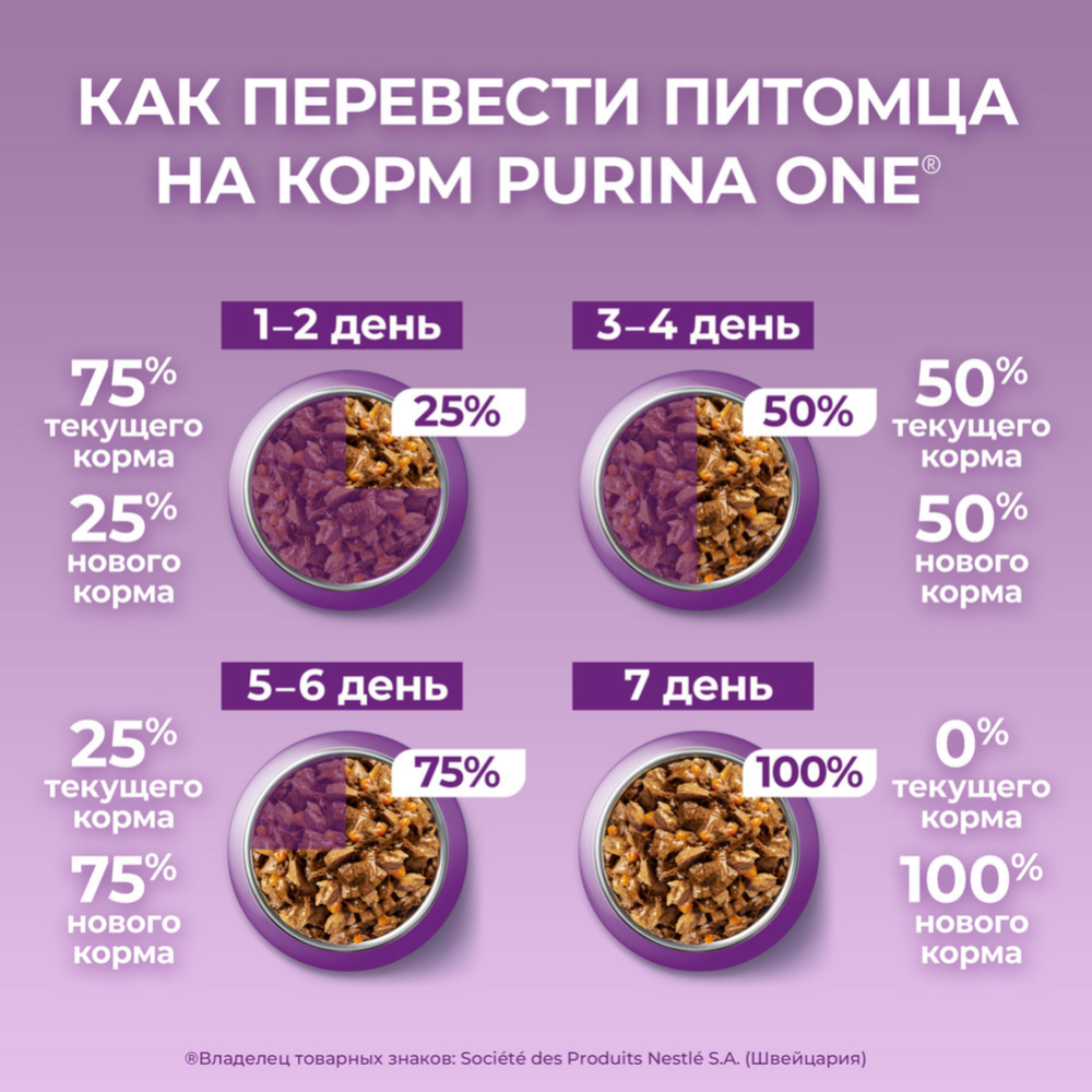 Корм для кошек «Purina One» индейка, утка и морковь, 75 г #9