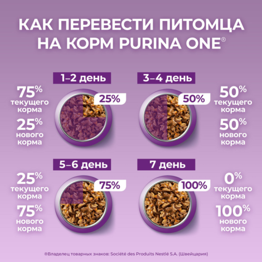 Корм для кошек «Purina One» индейка, утка и морковь, 75 г