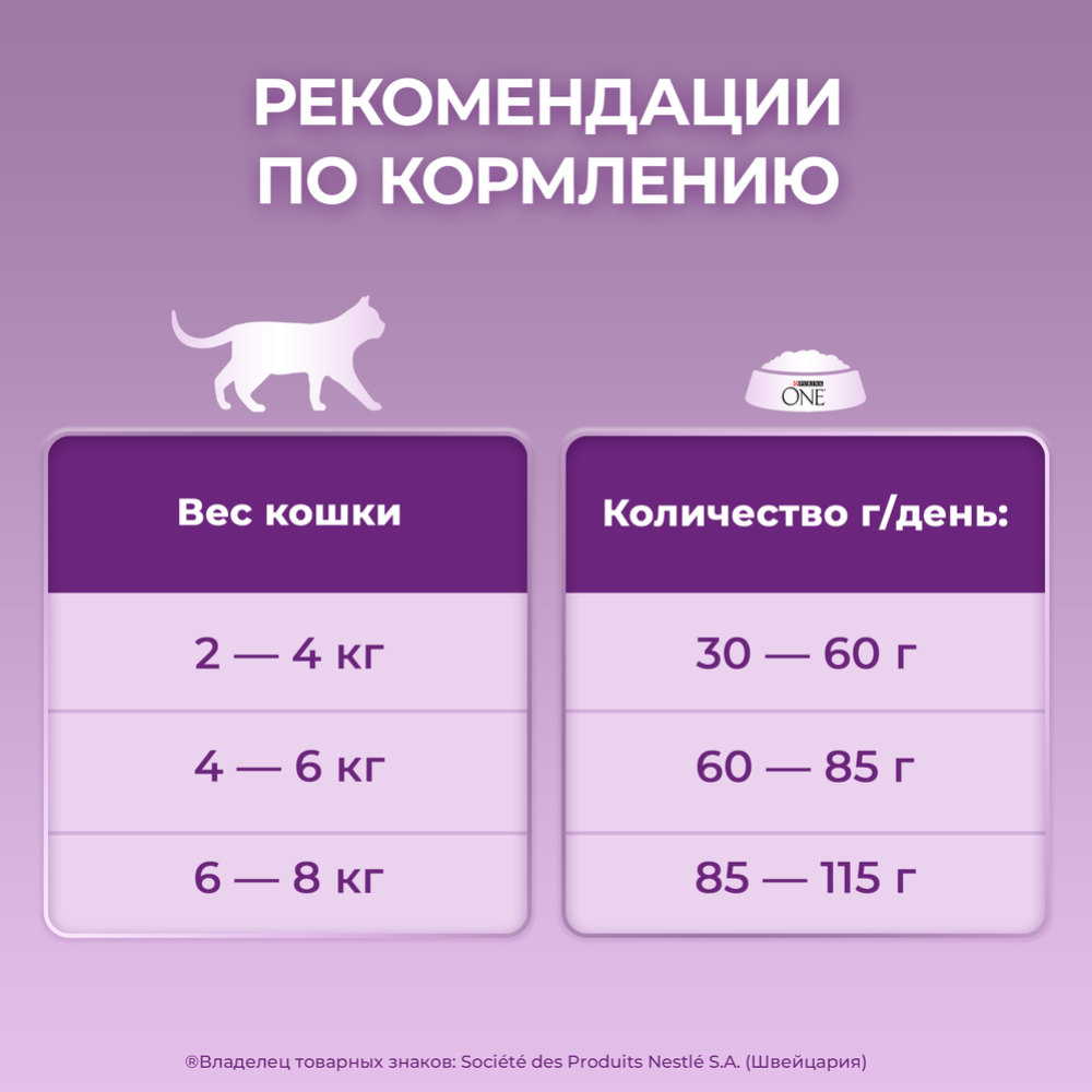 Корм для кошек «Purina One» утка и печень, 750 г #5