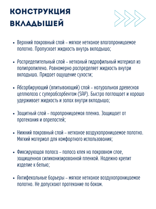 Вкла­ды­ши уро­ло­ги­че­ские для взрос­лых Lino Super, 75 штук (15 шт. х 5 уп.), 750 г.