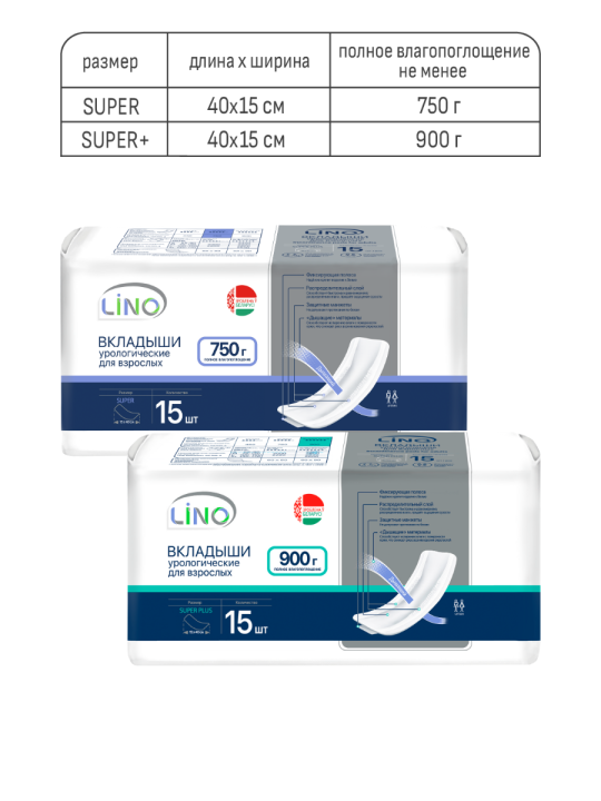 Вкла­ды­ши уро­ло­ги­че­ские для взрос­лых Lino Super, 75 штук (15 шт. х 5 уп.), 750 г.