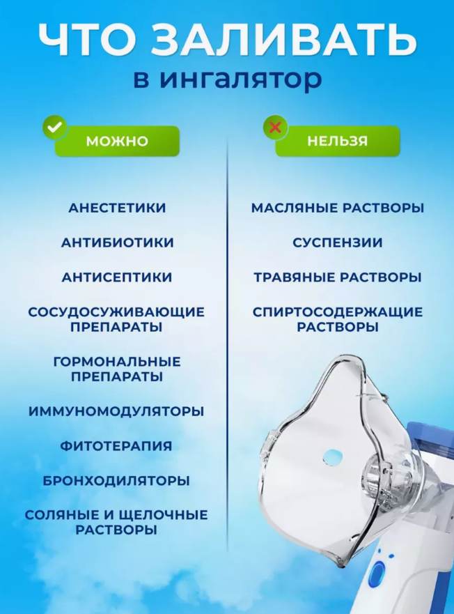 Портативный ингалятор Mesh Nebulizer JSL-W302  для детей и взрослых