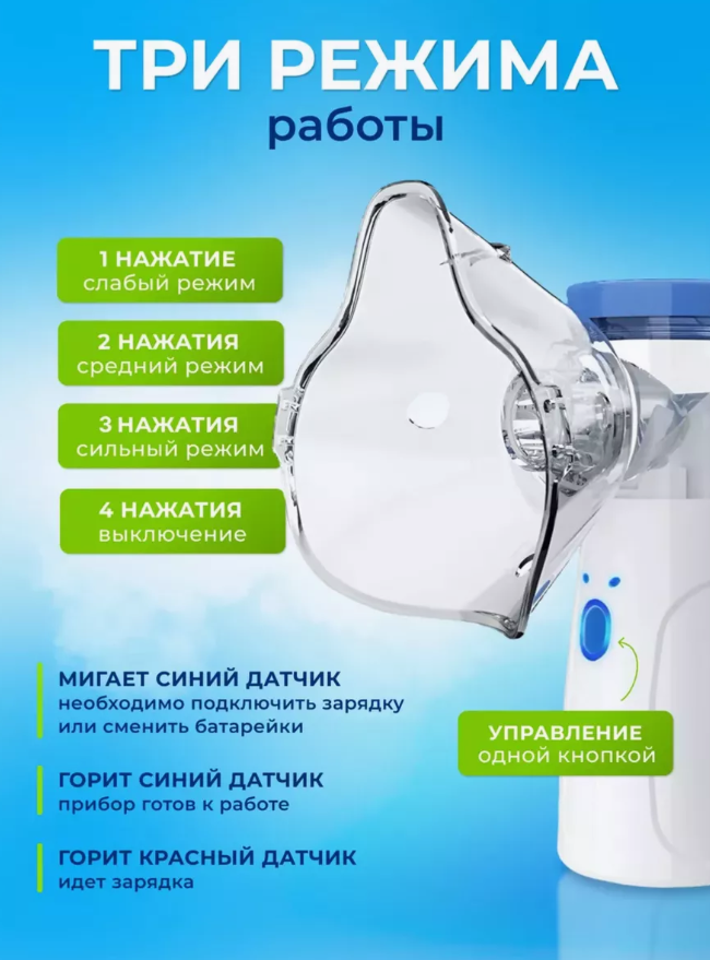 Портативный ингалятор Mesh Nebulizer JSL-W302  для детей и взрослых