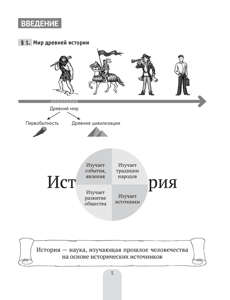 История Древнего мира в схемах, таблицах и иллюстрациях. 5 класс 2021