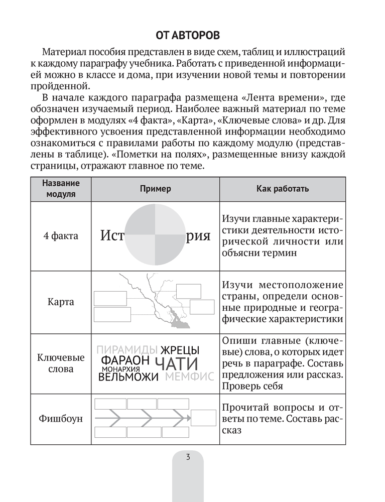 История Древнего мира в схемах, таблицах и иллюстрациях. 5 класс 2021