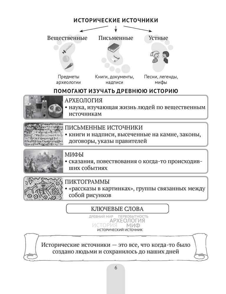 История Древнего мира в схемах, таблицах и иллюстрациях. 5 класс 2021