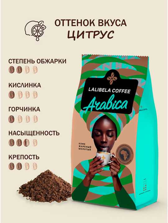 Кофе молотый набор LALIBELA COFFEE  - (LALIBELA COFFEE ESPRESSO + LALIBELA COFFEE ARABICA) 400гр.