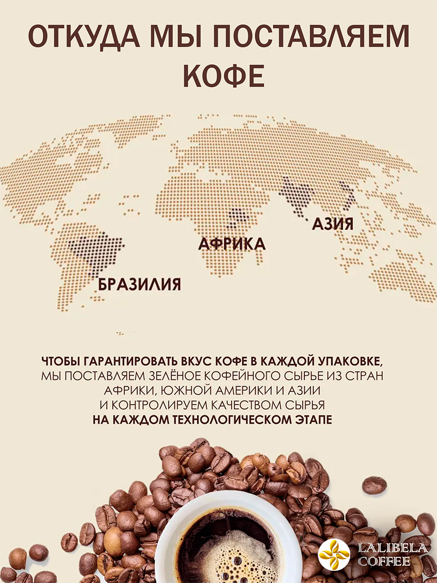 Кофе молотый набор LALIBELA COFFEE  - (LALIBELA COFFEE ESPRESSO + LALIBELA COFFEE ARABICA) 400гр.