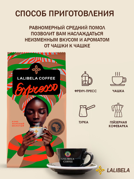 Кофе молотый набор LALIBELA COFFEE -(LALIBELA COFFEE ESPRESSO + LALIBELA COFFEE ESPRESSO) 400 гр