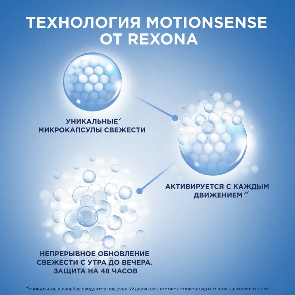 Антиперспирант аэрозоль «Rexona» энергия твоего дня, 150 мл