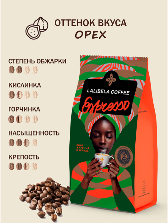 Кофе в зернах набор LALIBELA COFFEE - (LALIBELA COFFEE ESPRESSO,  LALIBELA COFFEE CLASSIC) 1000гр