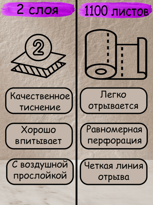 Бумажные полотенца Двухслойные 140 метров 2шт