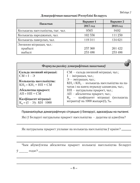 Геаграфія. Краіны і народы. 8 клас. Сшытак для практычных і самастойных работ 3-е издание 2022