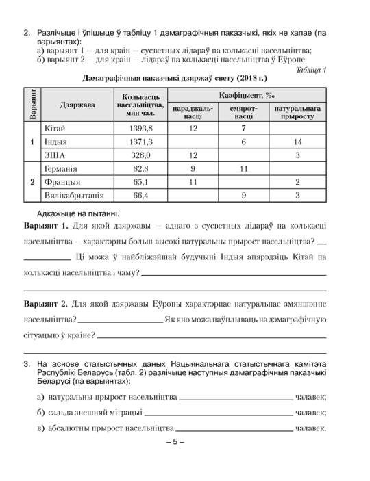 Геаграфія. Краіны і народы. 8 клас. Сшытак для практычных і самастойных работ 3-е издание 2022