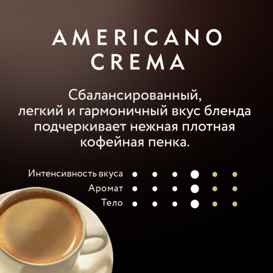 Кофе в зернах «Jardin» Americano Crema, 1 кг