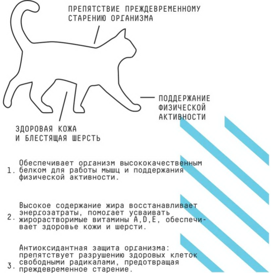 Корм для кошек «AJO» Аctive, индейка, 1.5 кг