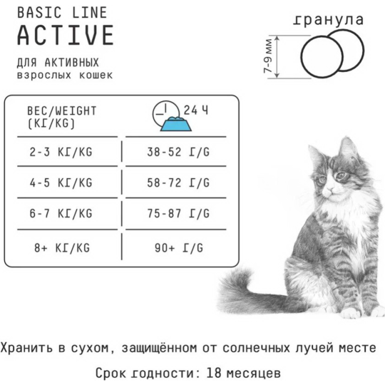 Корм для кошек «AJO» Аctive, индейка, 1.5 кг