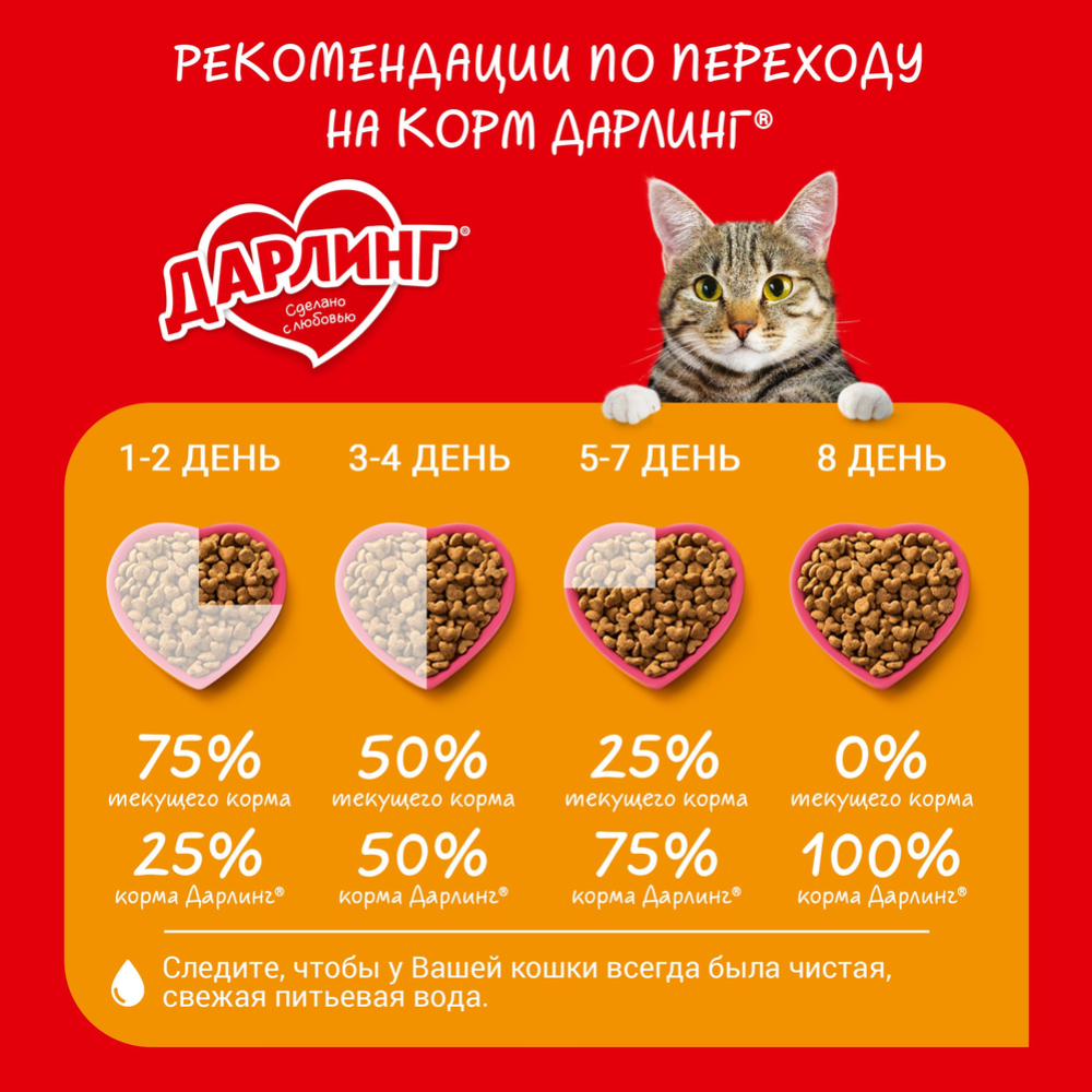 Корм для кошек «Дарлинг» с мясом и овощами, 15 кг