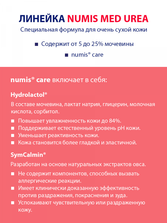 Крем для век Numis Med с 5% мочевиной и гиалуроновой кислотой, 15 мл (арт. 40212810)