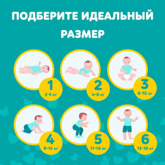 Подгузники детские «Pampers» New Baby-Dry, размер 1, 2-5 кг, 94 шт