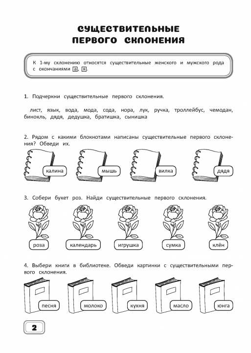 Рабочая тетрадь Русский язык 4 класс.Обучение грамоте письму
