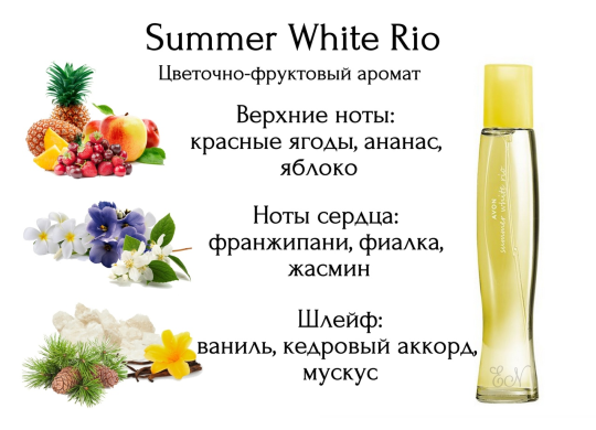 Пар­фю­мер­ный набор Avon Summer White Rio для нее (Туа­лет­ная вода Summer White Rio, 50 мл + Лосьон-спрей для тела "Тропическое путешествие", 100 мл