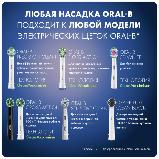 На­сад­ки для элек­три­че­ских зубных щеток Oral-B Braun Cross Action EB50RB-4 3+1 шт.