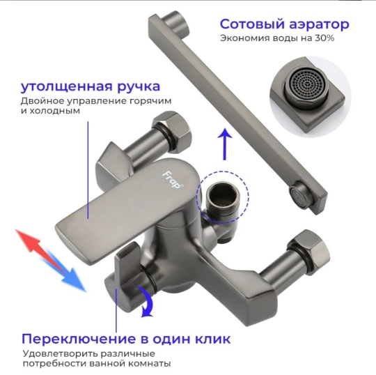 Душевая система Frap F2471-9, Оружейная|Вороненая сталь