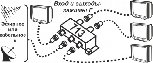 Сплиттер на 4 телевизора ("ЛВВ" Разветвитель Р-4s)