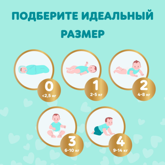 Подгузники детские «Pampers» Premium Care, размер 1, 2-5 кг, 66 шт