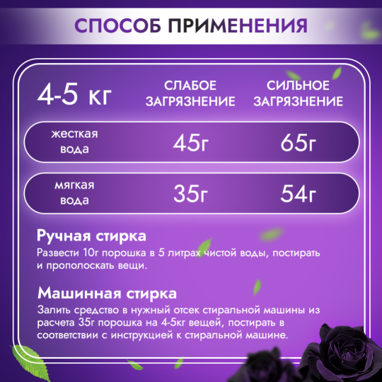 Стиральный порошок «Sano» Maxima Black, для темных тканей, 1.25 кг