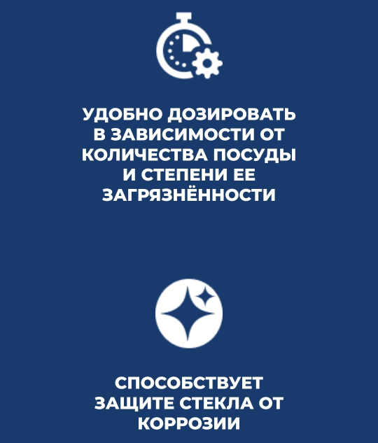 Гель для мытья посуды в посудом.машине Finish All in 1 Max Антижир с ароматом лимона  - 600 мл