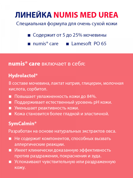 Крем для ног Numis Med с 10% мочевиной, 100 мл (арт. 40216040)