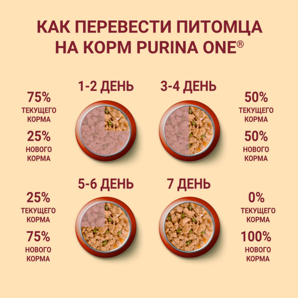 Корм для собак «Purina One» Мини, говядина и картофель, 85 г