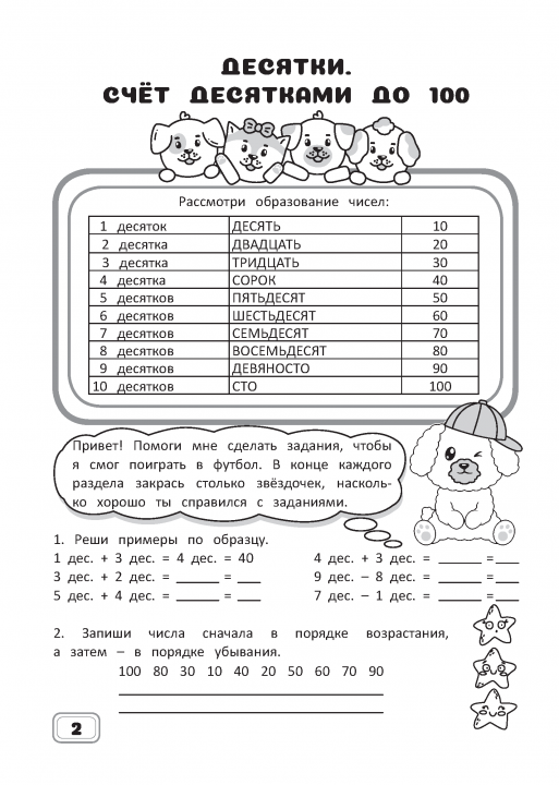 Набор рабочих тетрадей 2 класс математика и русский язык