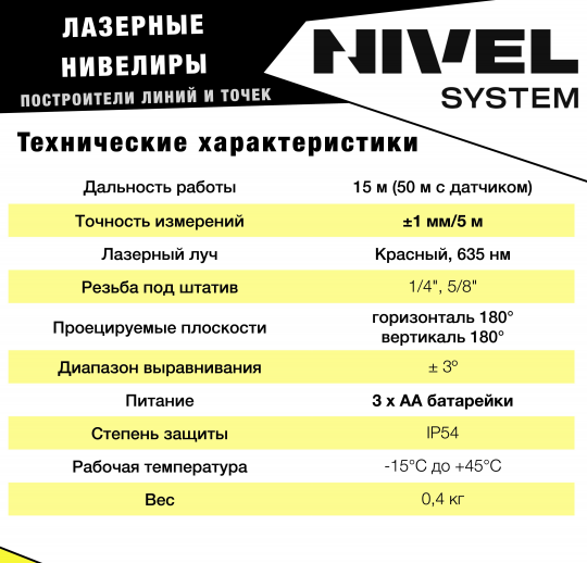 Nivel System CL1 Построитель линий и точек