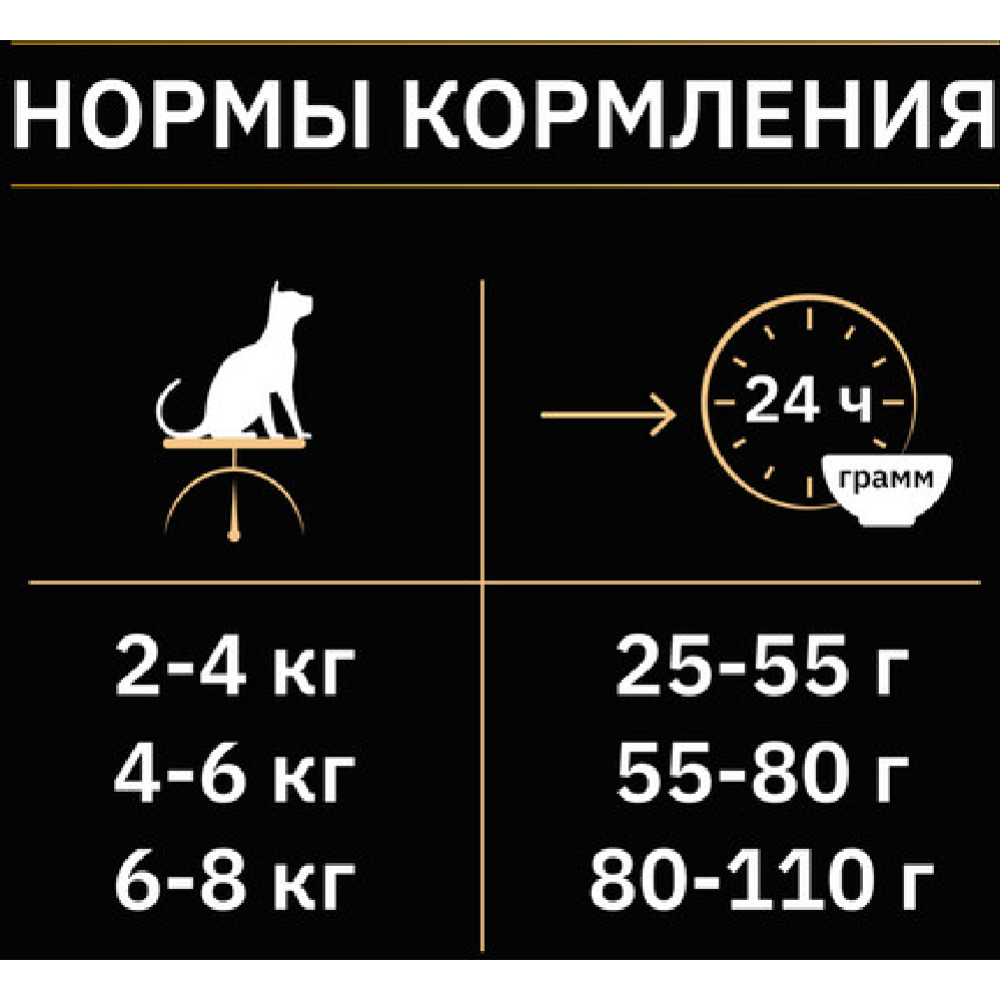 Корм для кошек «Pro Plan» для стерилизованных кошек, лосось, 1.5 кг