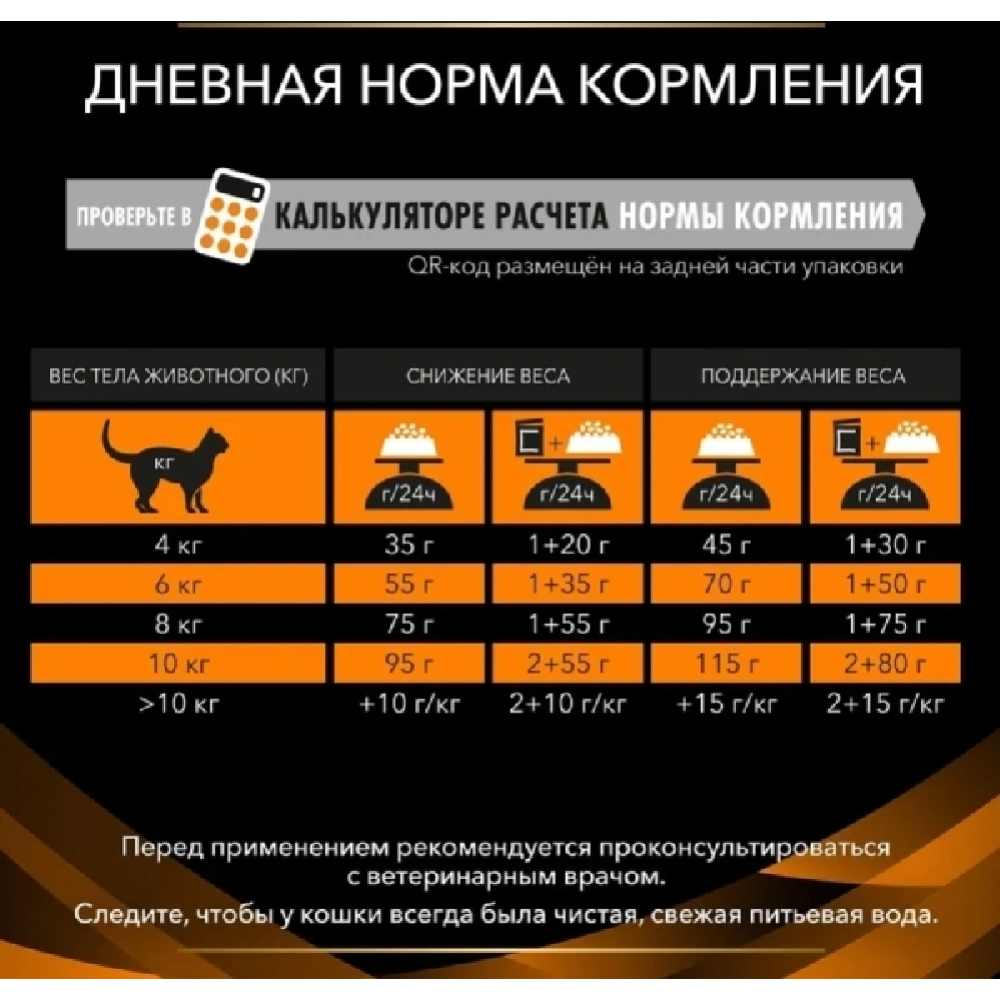 Корм для кошек «Pro Plan» Veterinary Diets OM St\Ox, 1.5 кг