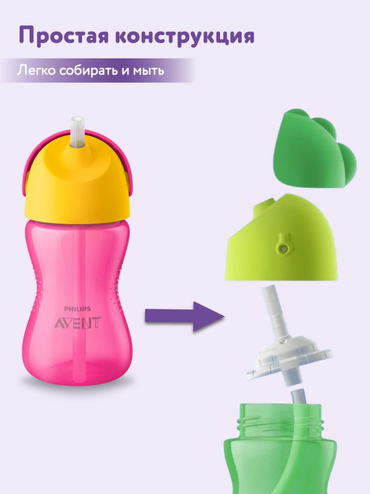 Поильник-непроливайка Philips Avent, с трубочкой, 300 мл, 12м+ (арт. SCF798/02)