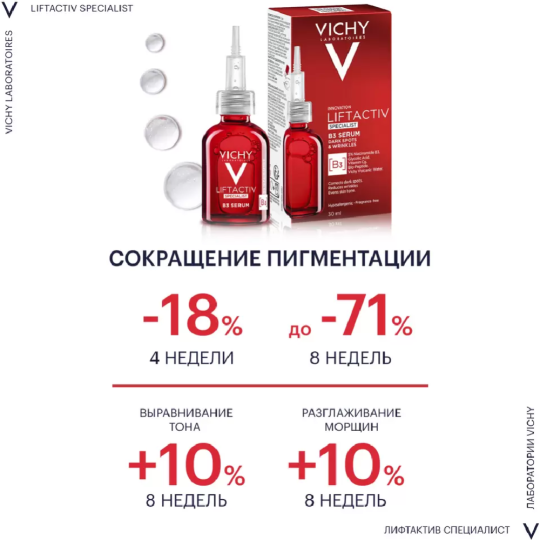 Сыворотка для лица «Vichy» Liftactive Specialist, комплексного действия с витамином В3, против пигментации и морщин, 30 мл