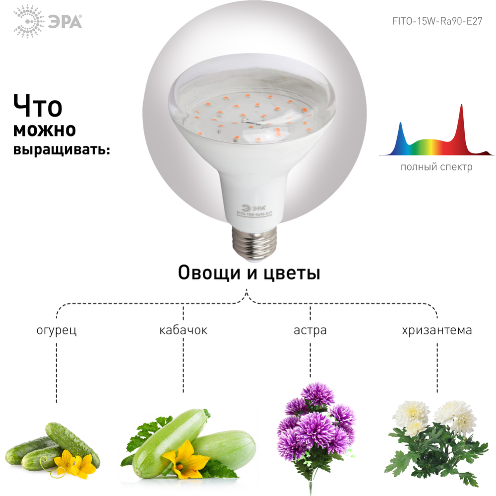 Лампа «ЭРА» LED FITO-15W-Ra90-2150K-E27, Б0039173, полного спектра