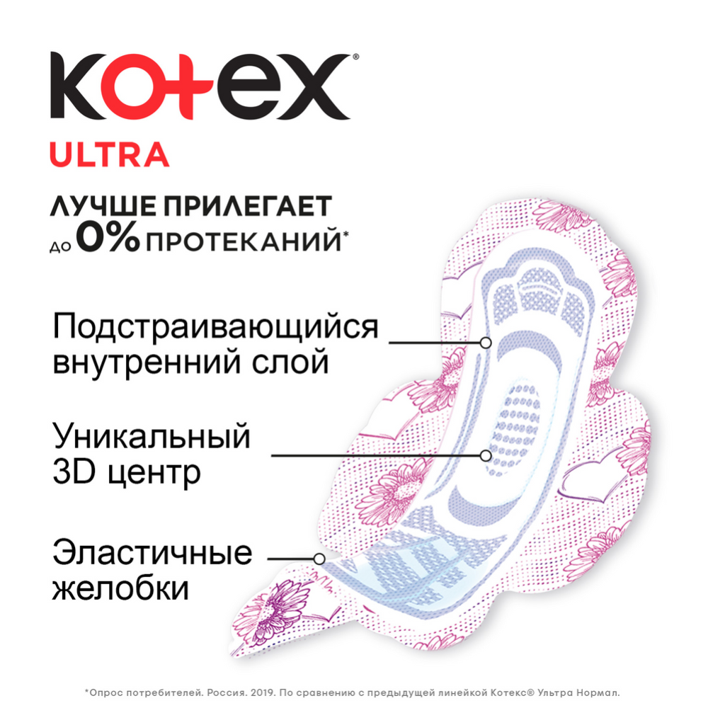 Прокладки женские «Kotex» Ultra Normal, 10 шт