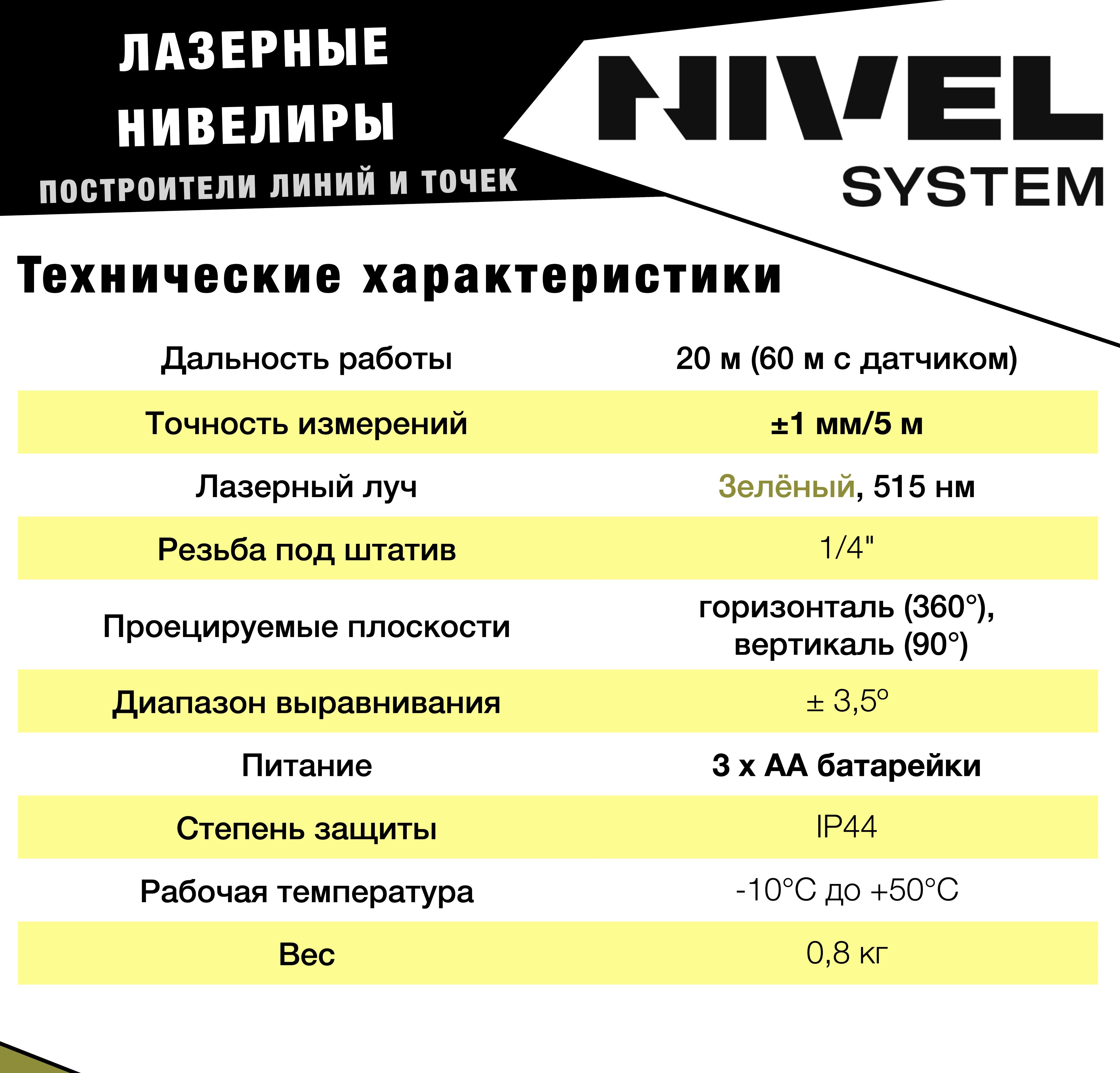 Построитель линий и точек CL1D-G от Nivel System