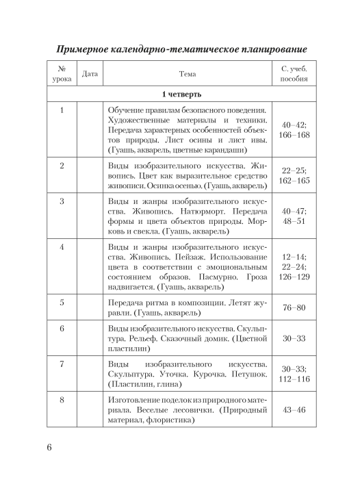 Планы-конспекты уроков по изобразительному искусству во 2 классе с использованием альбома заданий. Мастерская учителя (МУ) (2022) Н. С. Сергеева, Н. И. Крытыш, А. А. Лисовская, "Сэр-Вит"