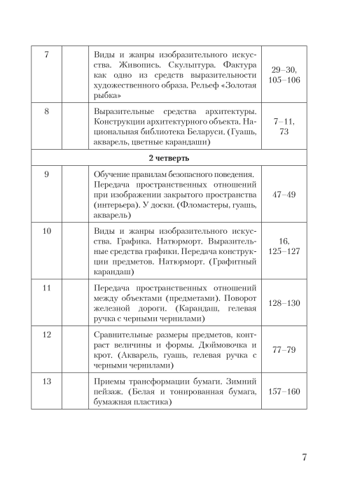 Планы-конспекты уроков по изобразительному искусству в 4 классе с использованием альбома заданий. Мастерская учителя (МУ) (2022) Н. С. Сергеева, Н. И. Крытыш, А. А. Лисовская, "Сэр-Вит" (для учителя)