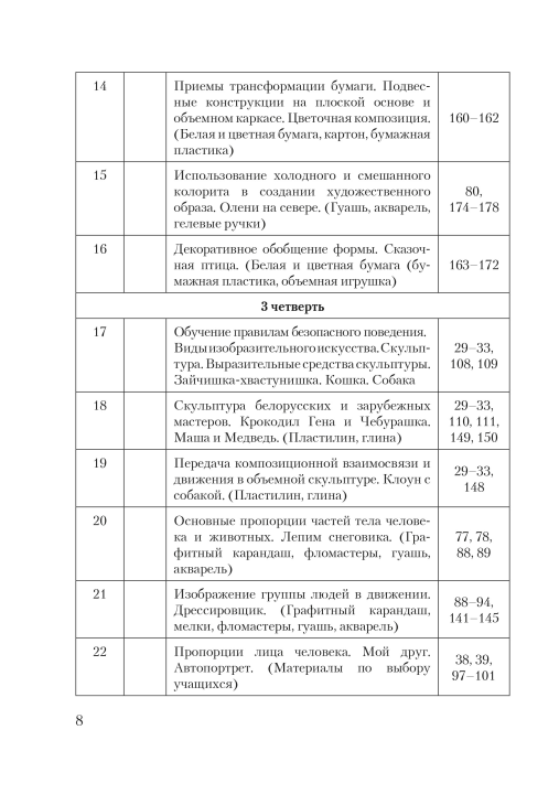 Планы-конспекты уроков по изобразительному искусству в 4 классе с использованием альбома заданий. Мастерская учителя (МУ) (2022) Н. С. Сергеева, Н. И. Крытыш, А. А. Лисовская, "Сэр-Вит" (для учителя)